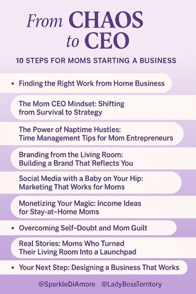 10-step business startup checklist for moms turning chaos into CEO success